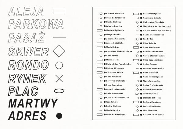 2_MTomaszewska_Where's_Wally_2025