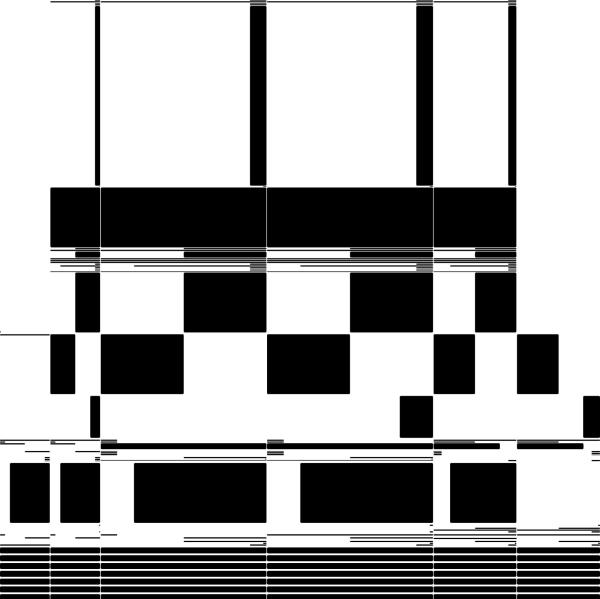 DOM3 detail